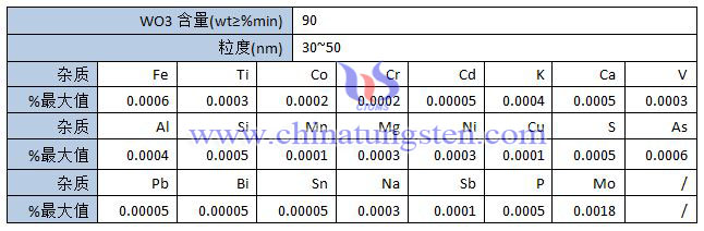 納米鎢酸規格圖片