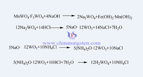 producing equation of tungstic acid