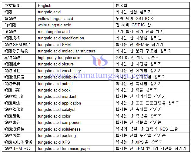 텅스텐 산 어휘 표